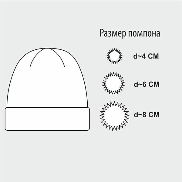 Трикотажные шапки